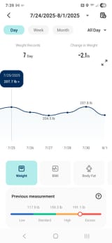 Screenshot_20250801_193912_VeSync