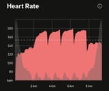 Screenshot_20250807_135019_Strava