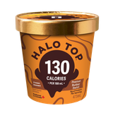 Thread image