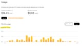 ds_cost-lol