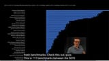 111 benchmarks