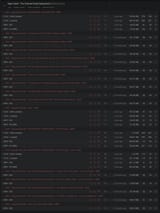 poets-department-flac-more-popular