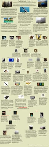 The BIG World CYOA(1)(1)