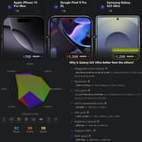 16 pro max vs 9 pro xl vs s25 ultra