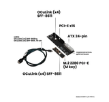 oculink gpu adapter