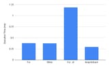 https___dev-to-uploads.s3.amazonaws.com_uploads_articles_coahr187ejgs2qfrxd41[1]