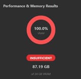 87GB