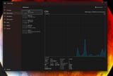 95 Processes