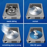 hdd