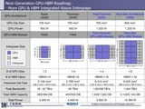 NEXT-GEN-HBM-6