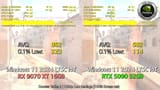 5090 LOSING TO A 9070 XT KWAB