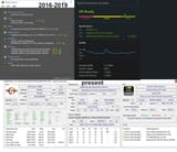 DLSS SCHIZO SPECS