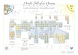 Periodic Table of the Operators A4 300dpi