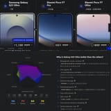 S25 Ultra vs F7 Pro vs F7 Ultra vs X7 Pro 