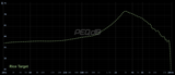 graph (1)