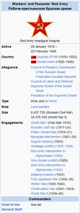 wiki