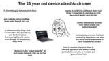 demoralized_arch_user