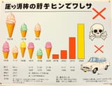隠し知識15_スペシャルチャート