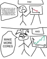 intelamd