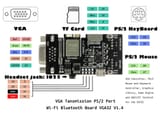 LILYGO-TTGO-VGA-VGA32-ESP32-Module-V1-4-Controller-PS-2-Mouse-Keyboard-Graphics-Library-Game