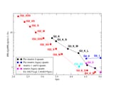 quantcompgraph