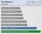witcher3_3840_2160