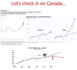 just canada things