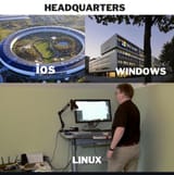 headquarters