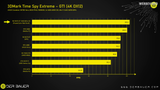 undervolting-overclocking-did-wonders-for-the-rx-9070-xt-it-v0-rdxgjkhq93oe1