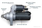 starter-motor-large