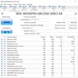 wd red