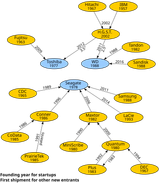 1747526234860445