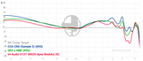 graph(2)