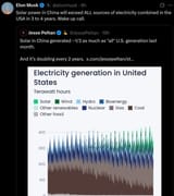 USA not generating enough electricity