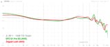 graph(8)