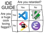 ide-guide