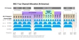 5ghz_channels-582459927