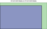 Comparison 24 inch 16x9 display vs 27 inch 16x9 display