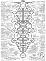 1687210980356220