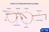 Parts-of-Prescription-Glasses-900x600