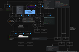 8w0dv3