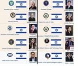 biden-appointees