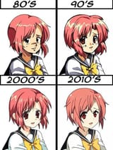 animethroughtime