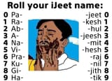 ijeet_roll