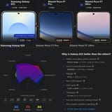 Galaxy S25 vs Poco F7 Pro vs Poco F7 Ultra