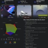 Pixel 9 Pro XL vs OnePoo 12 vs Galaxy S25 Ultra 