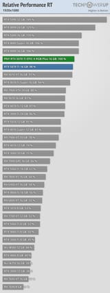 relative-performance-rt-1920-1080
