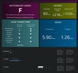 bufferbloat
