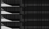 error