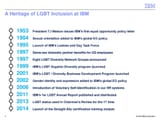 A+Heritage+of+LGBT+Inclusion+at+IBM-2349677528